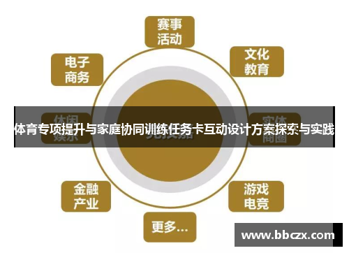 体育专项提升与家庭协同训练任务卡互动设计方案探索与实践
