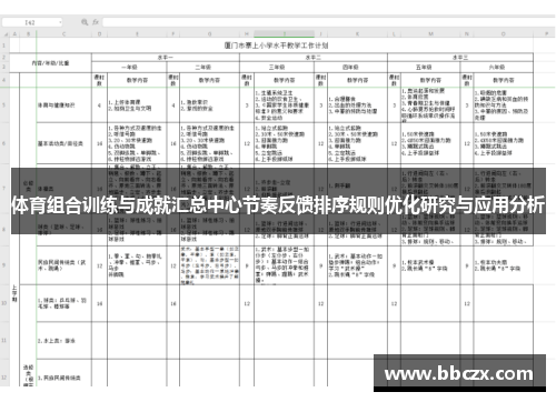 体育组合训练与成就汇总中心节奏反馈排序规则优化研究与应用分析